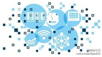 IBM攜手漢端科技助力中國飛鶴乳業實現數字化升級，共筑食品安全新標桿