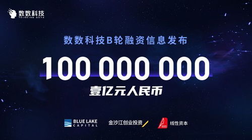 服務300家游戲廠商，再獲1億融資 數數科技的成功密碼