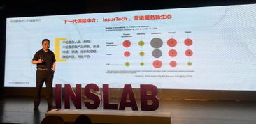 豆包網亮相烏鎮保險科技大會，榮膺2018最佳保險科技公司